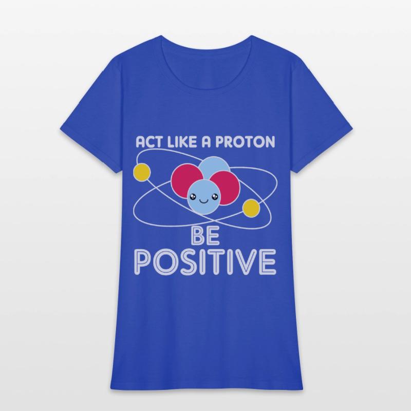 Act like proton