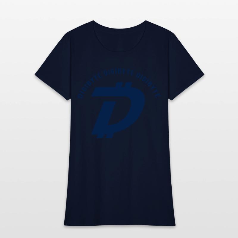 digibyte