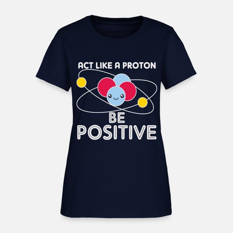 Act like proton