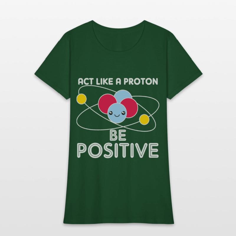 Act like proton