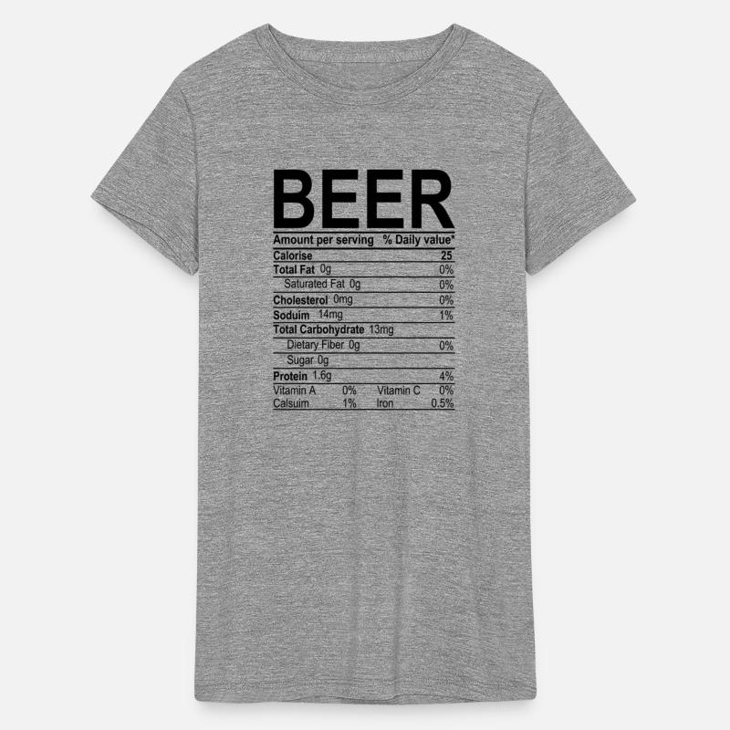 Beer Nutritional Facts