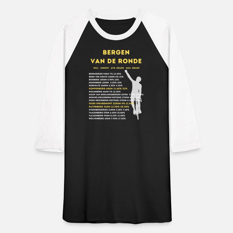 Bergen van de ronde Tour of Flanders cycling