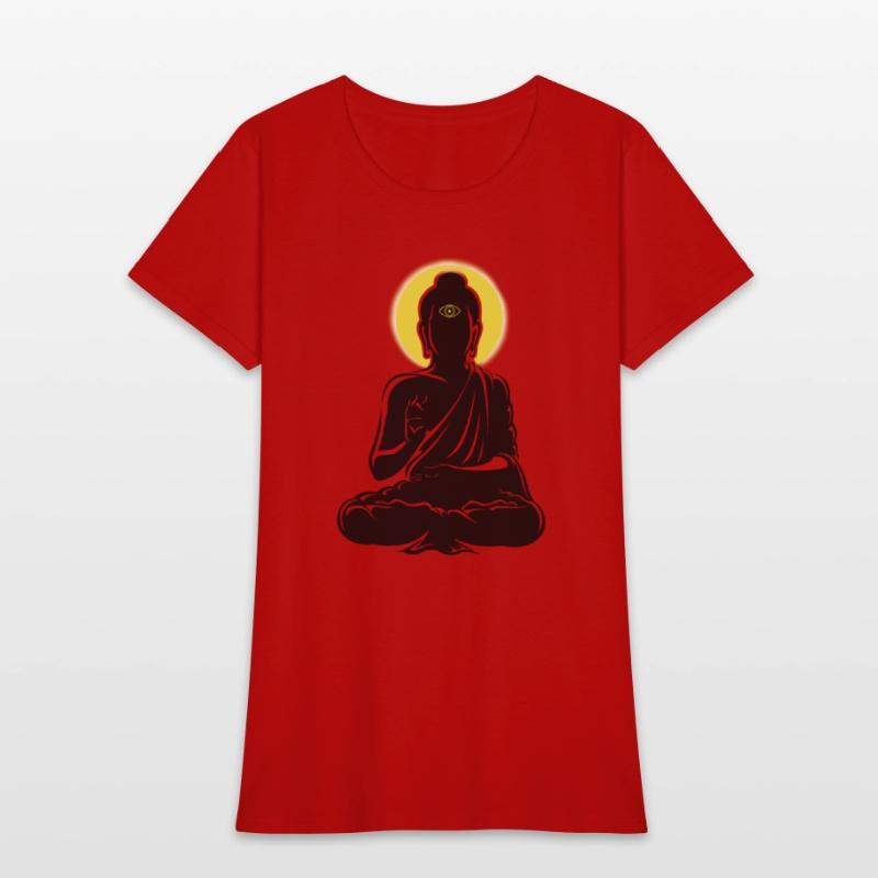 Buddha enlightened with Miracle Third Eyes