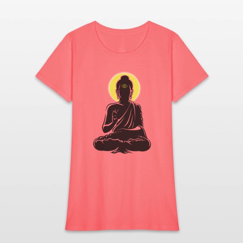 Buddha enlightened with Miracle Third Eyes