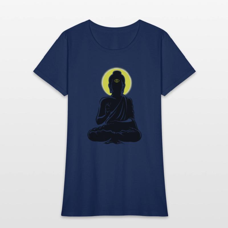 Buddha enlightened with Miracle Third Eyes