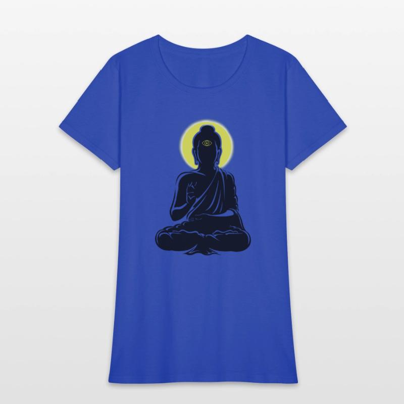 Buddha enlightened with Miracle Third Eyes