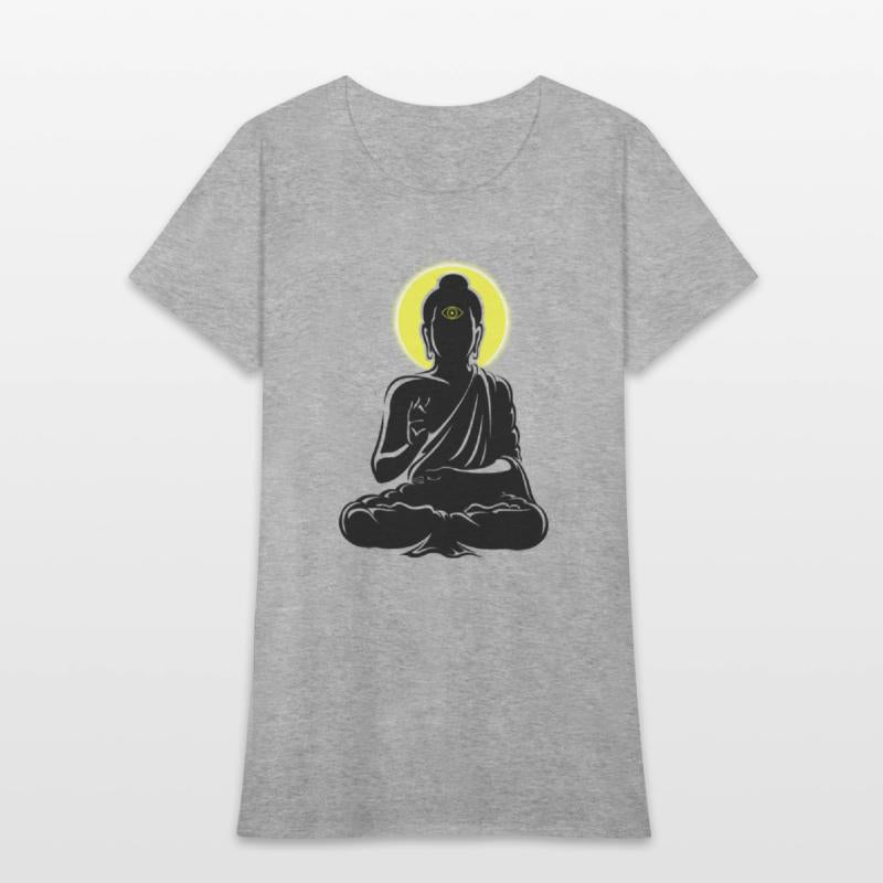 Buddha enlightened with Miracle Third Eyes