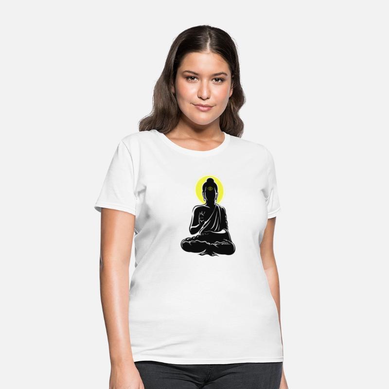 Buddha enlightened with Miracle Third Eyes