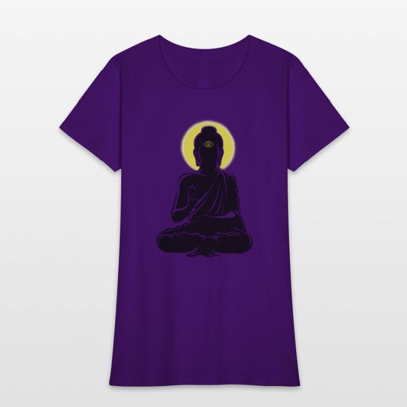 Buddha enlightened with Miracle Third Eyes