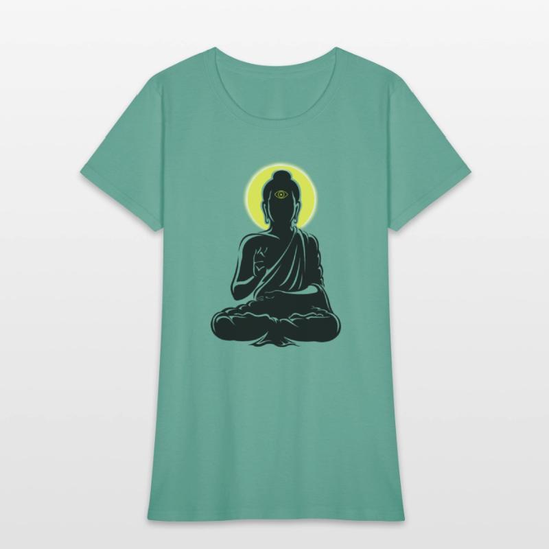 Buddha enlightened with Miracle Third Eyes