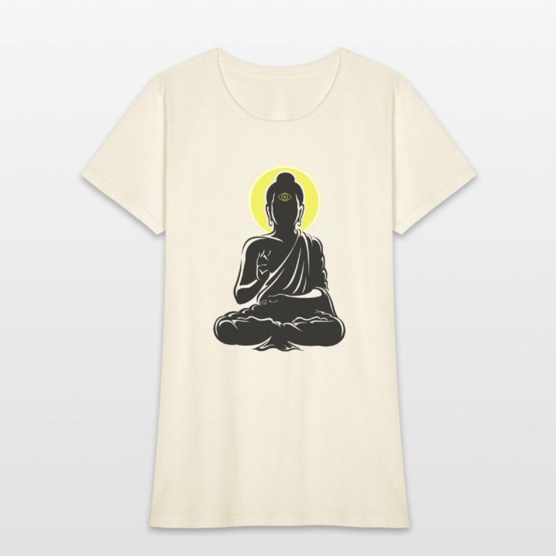 Buddha enlightened with Miracle Third Eyes