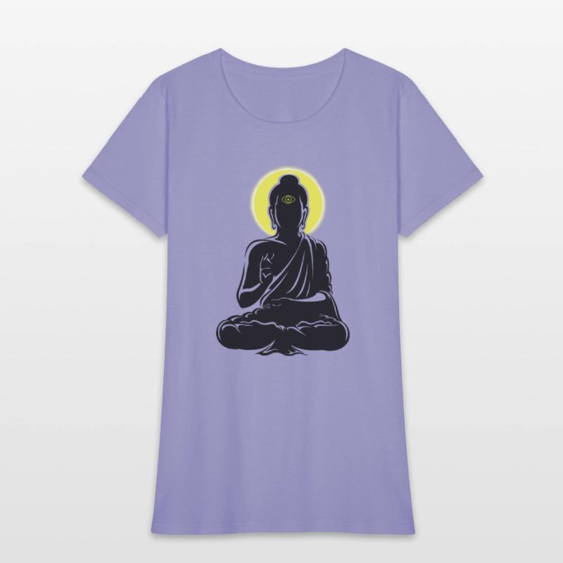 Buddha enlightened with Miracle Third Eyes