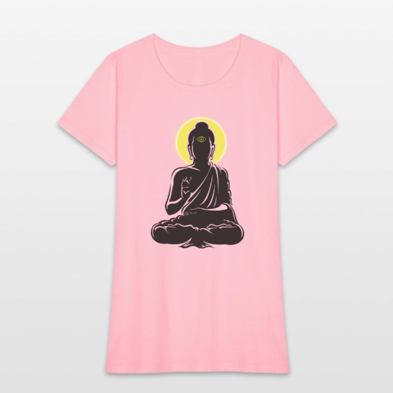 Buddha enlightened with Miracle Third Eyes