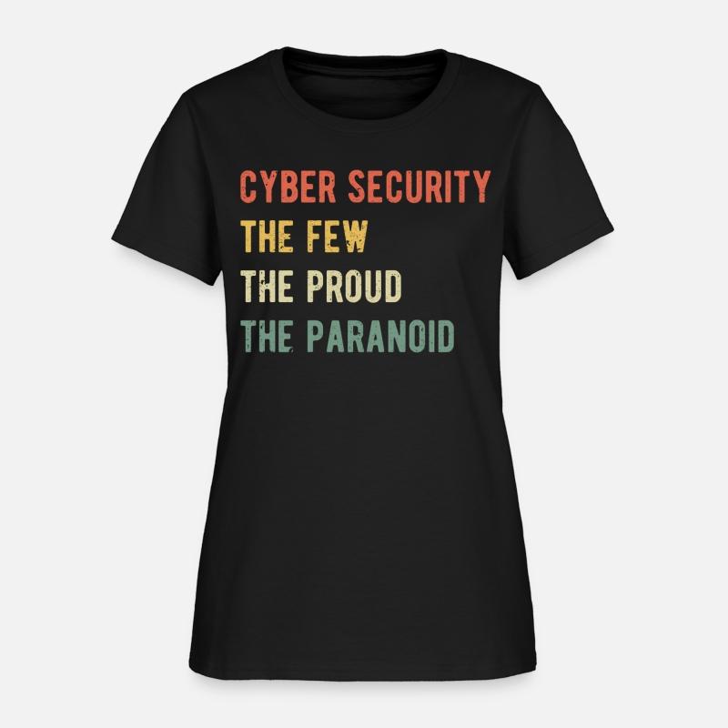 Cybersecurity The Few The Proud The Paranoid
