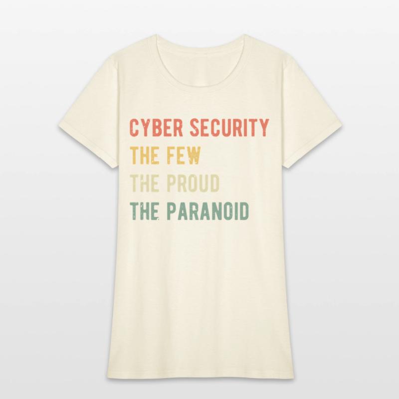 Cybersecurity The Few The Proud The Paranoid