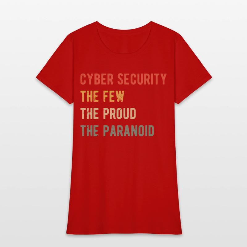 Cybersecurity The Few The Proud The Paranoid