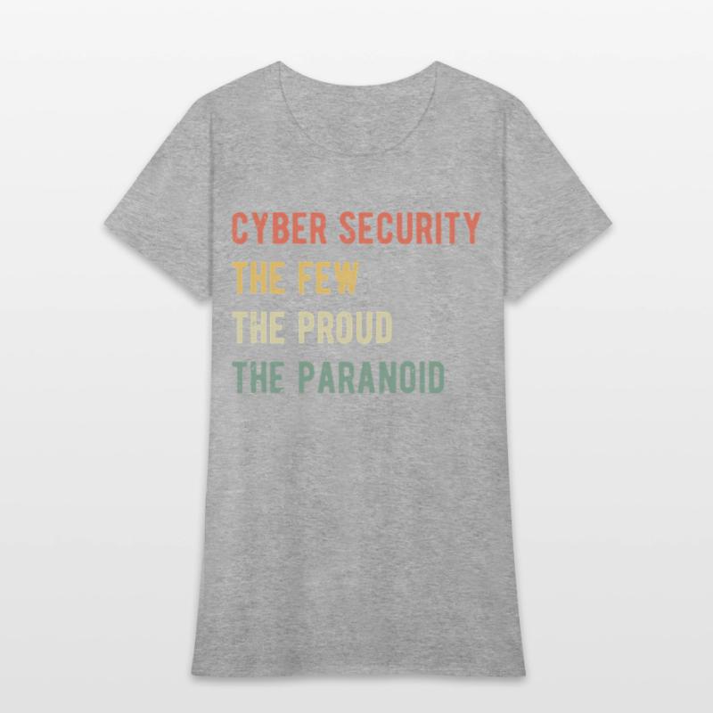 Cybersecurity The Few The Proud The Paranoid