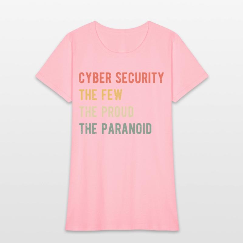 Cybersecurity The Few The Proud The Paranoid