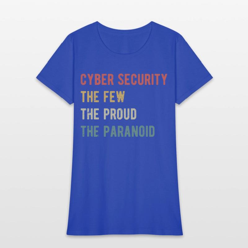 Cybersecurity The Few The Proud The Paranoid