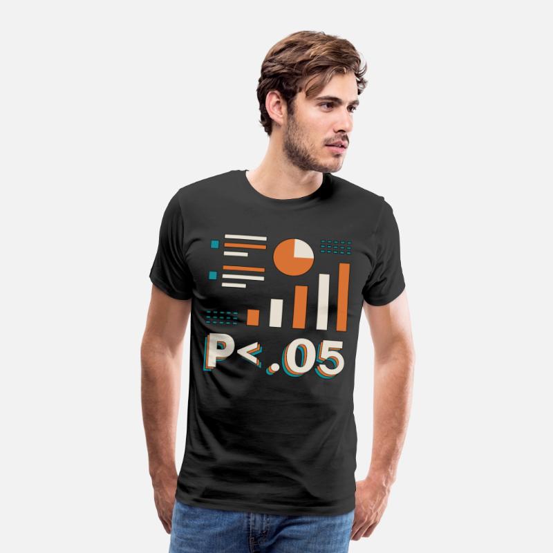 Data Analyst P < .05 Computer Science Programming