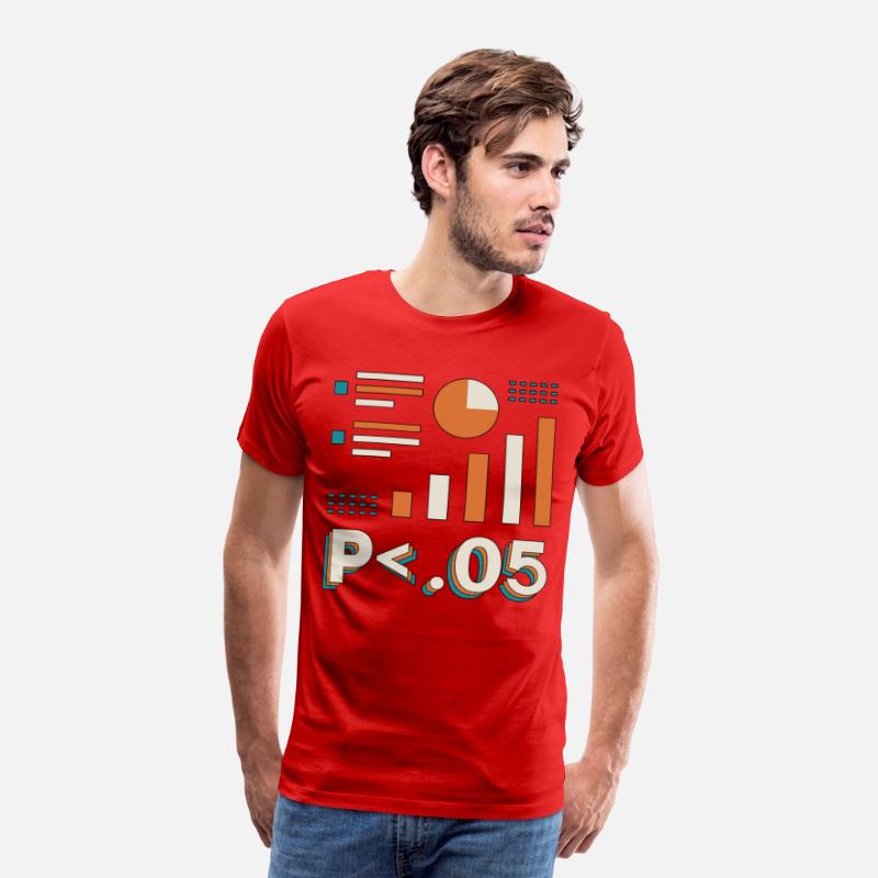 Data Analyst P < .05 Computer Science Programming