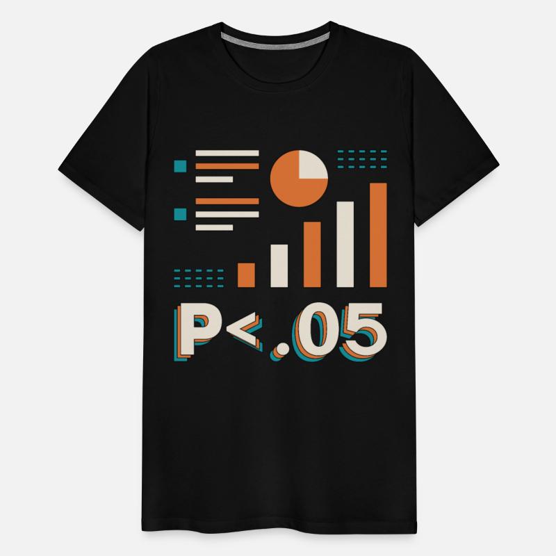 Data Analyst P < .05 Computer Science Programming