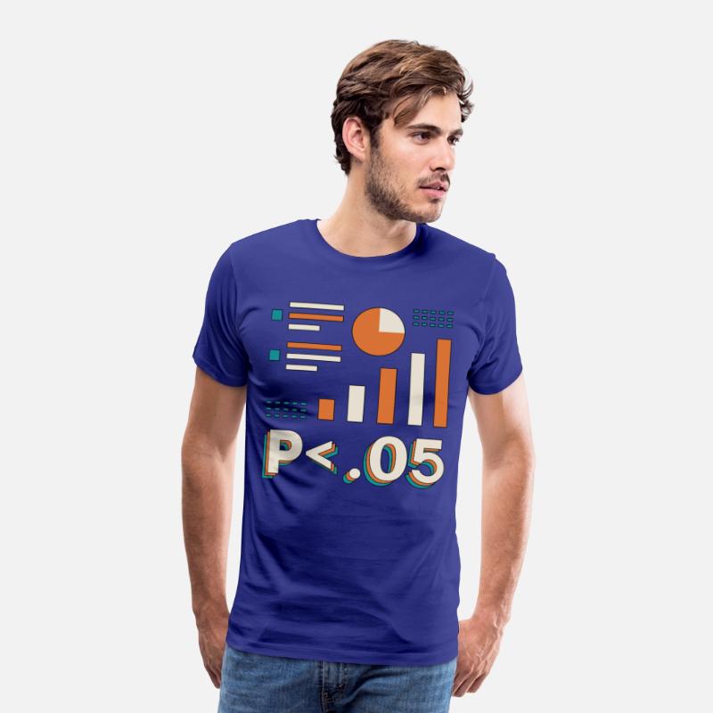 Data Analyst P < .05 Computer Science Programming