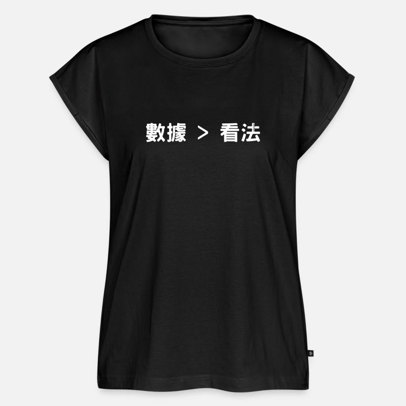 Data is Greater than Opinion - T Chinese WT