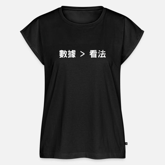 Data is Greater than Opinion - T Chinese WT