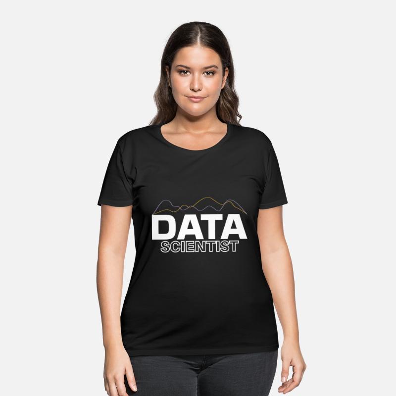 Data Scientist Science Big Modeling Data Analyst