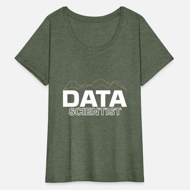 Data Scientist Science Big Modeling Data Analyst