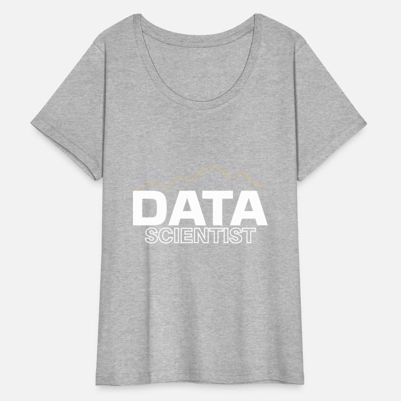 Data Scientist Science Big Modeling Data Analyst