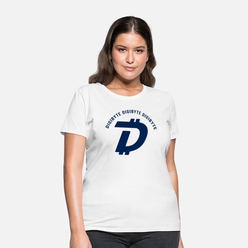 digibyte