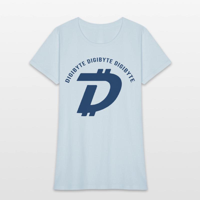 digibyte