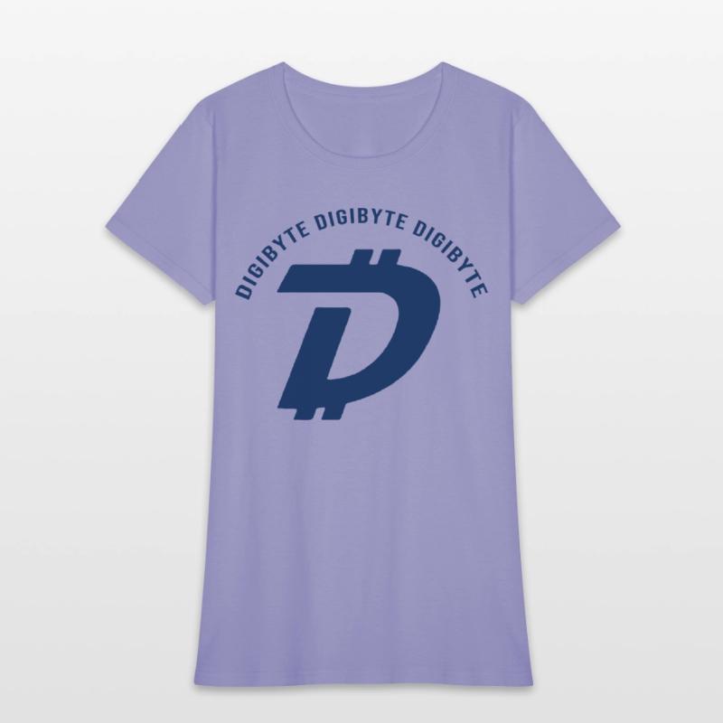 digibyte