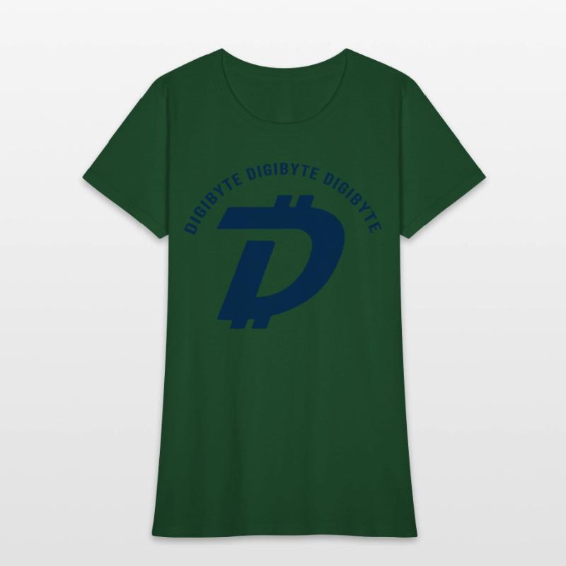 digibyte
