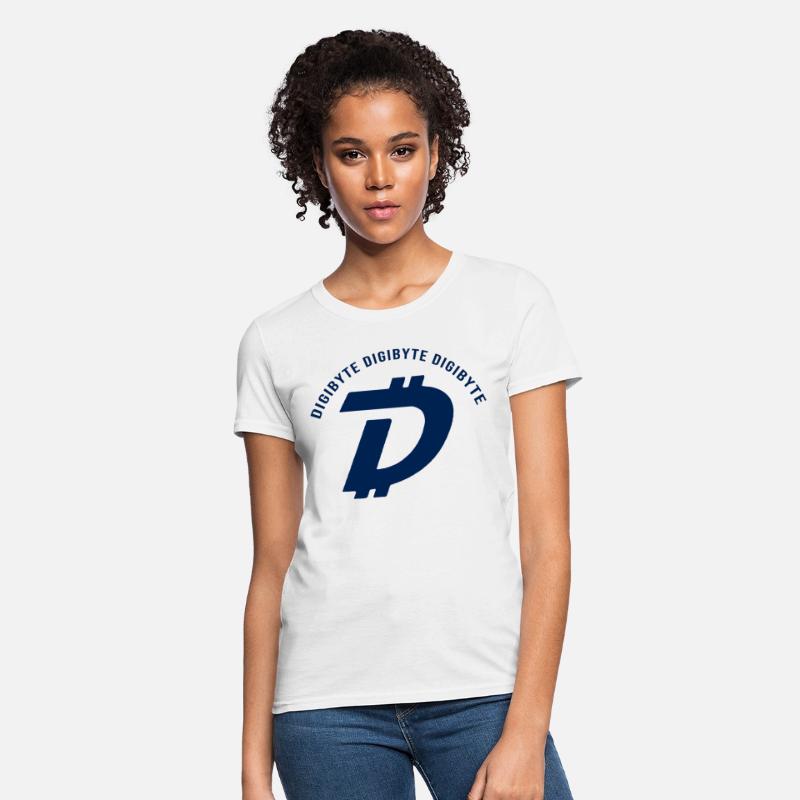 digibyte