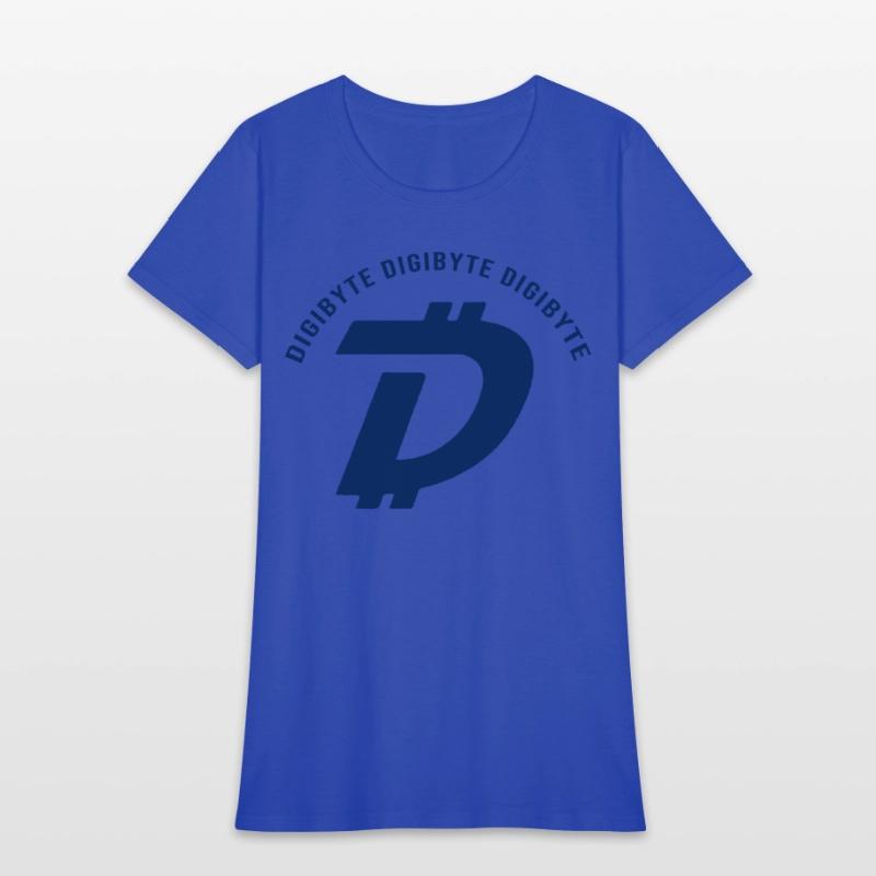 digibyte