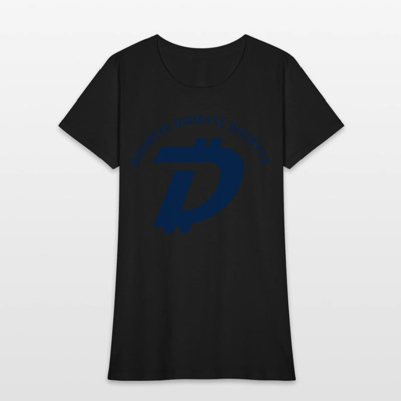 digibyte