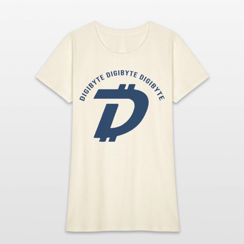 digibyte