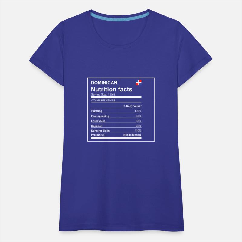 Domian Nutrition Facts And Modern