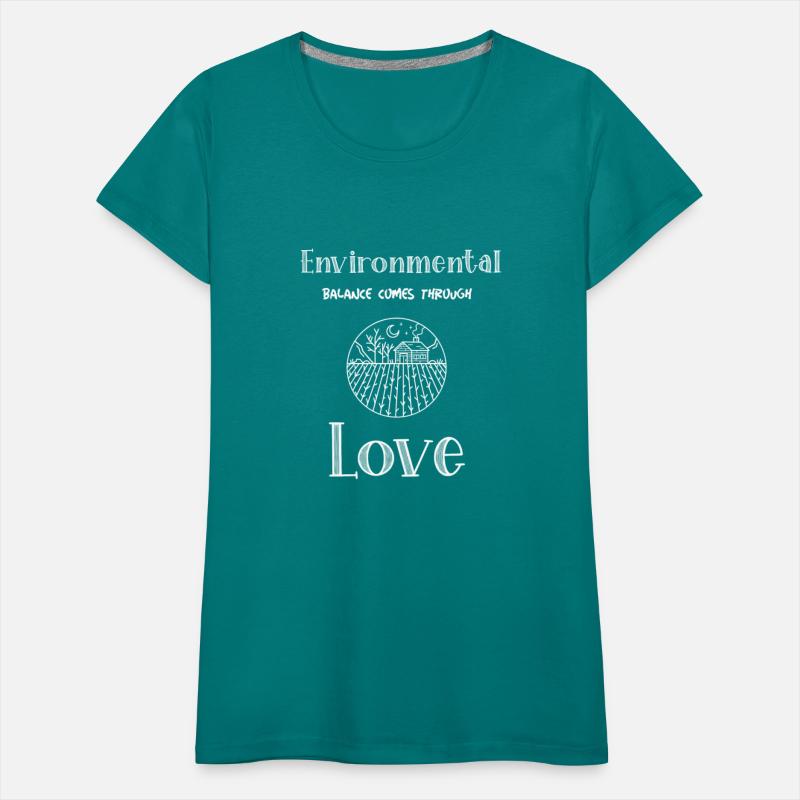 Environmental balance comes though Lobe!