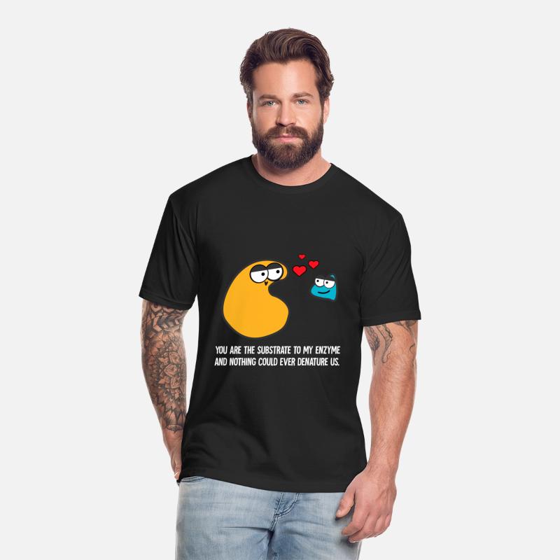 Enzyme Biology Chemistry Biochemistry Microbiology