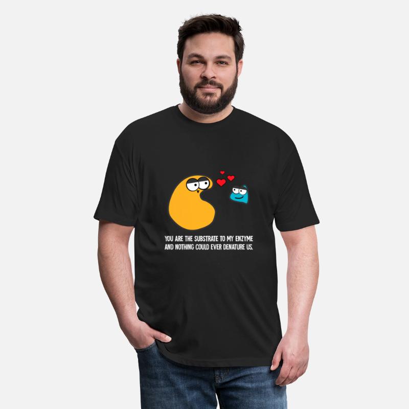 Enzyme Biology Chemistry Biochemistry Microbiology