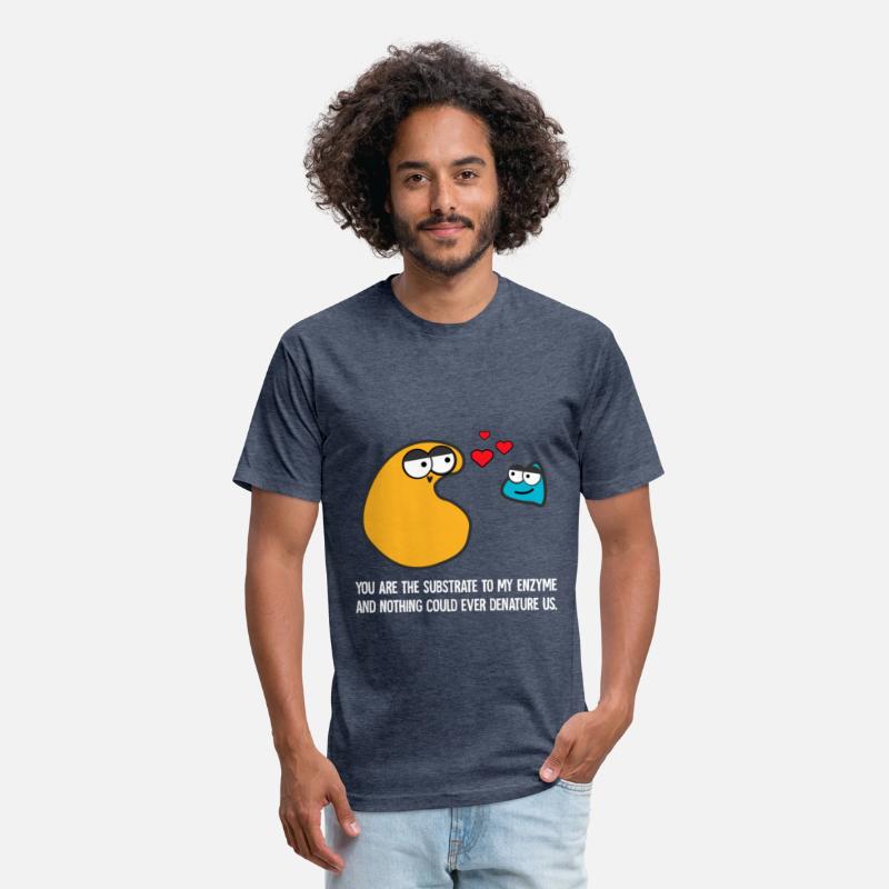 Enzyme Biology Chemistry Biochemistry Microbiology