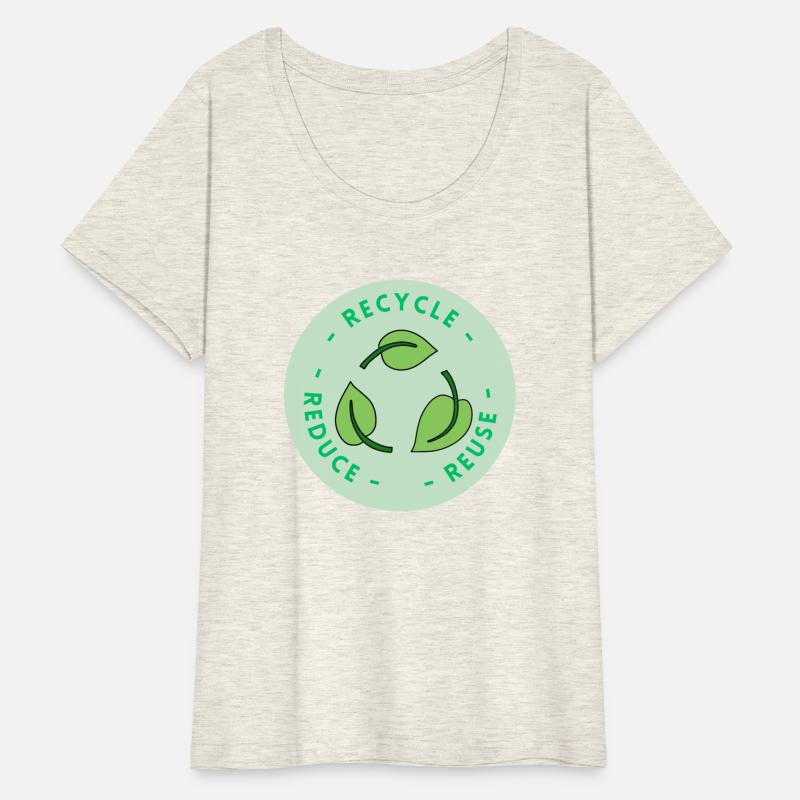 Recycle Reuse Reduce