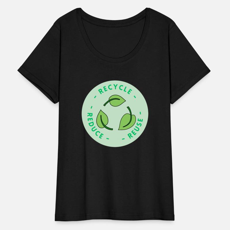 Recycle Reuse Reduce