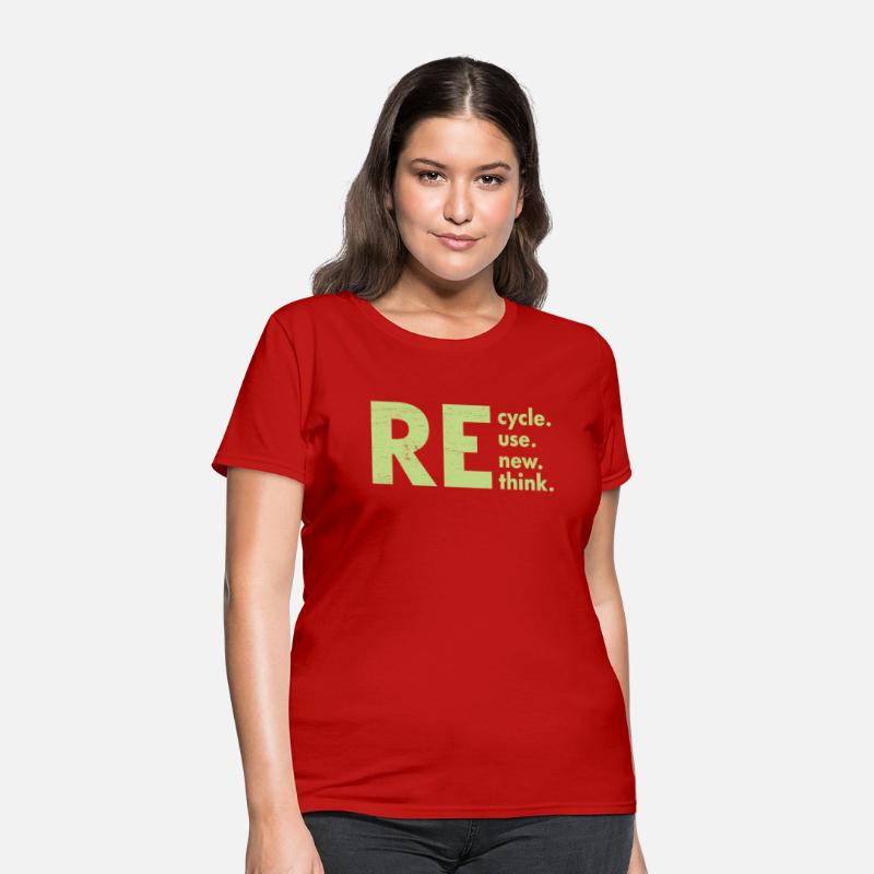 Recycle Reuse Renew Rethink Crisis Environmental