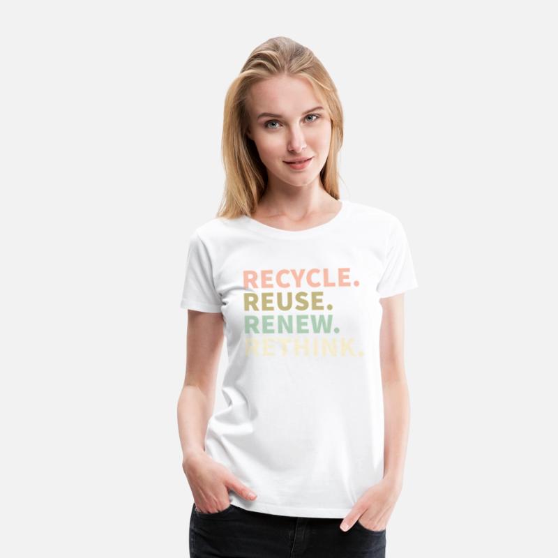 Recycle Reuse Renew Rethink Environtal