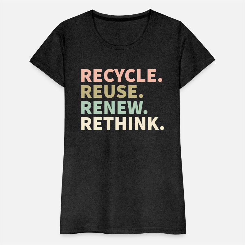 Recycle Reuse Renew Rethink Environtal